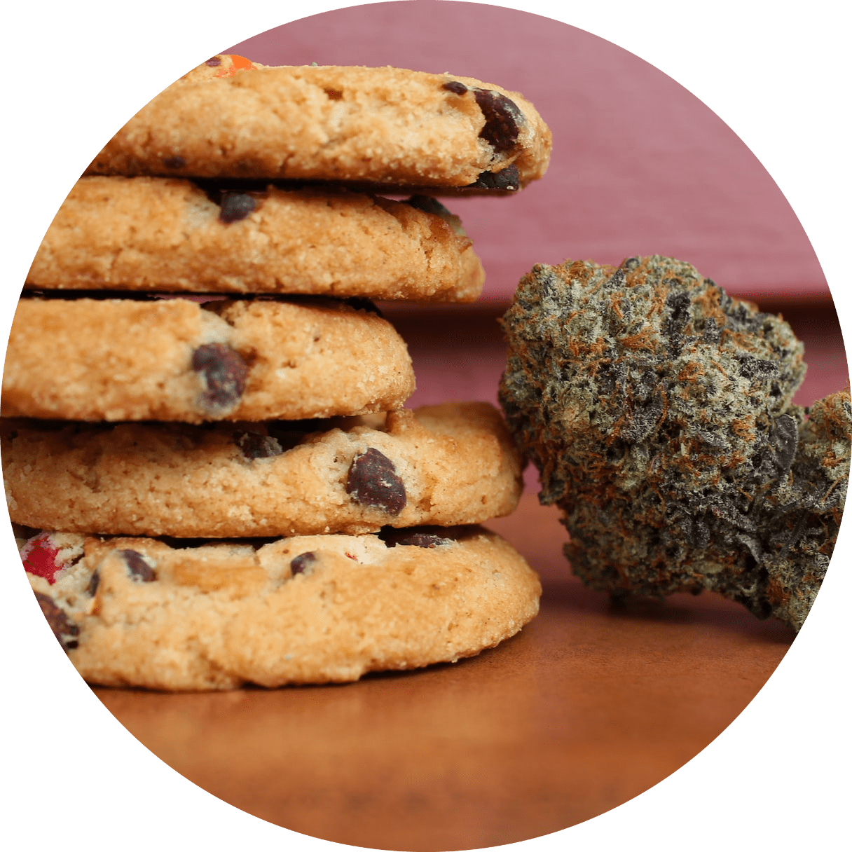 Edibles